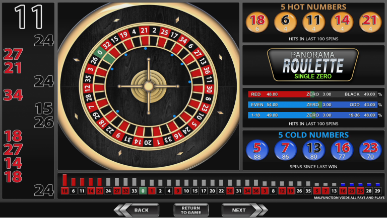 etg supreme roulette union panorama roulette signel zero automatic